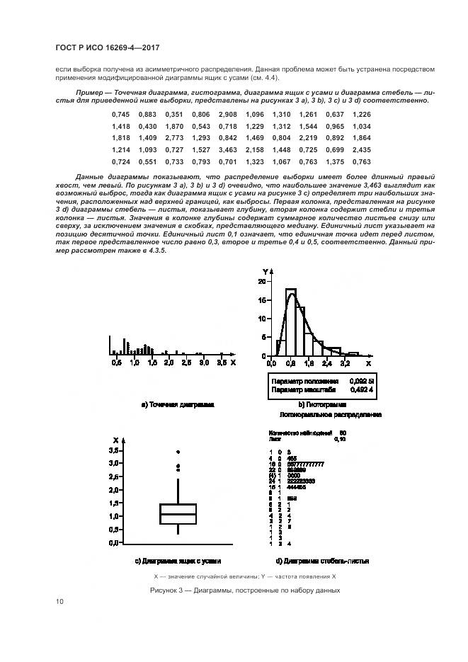 ГОСТ Р ИСО 16269-4-2017, страница 14