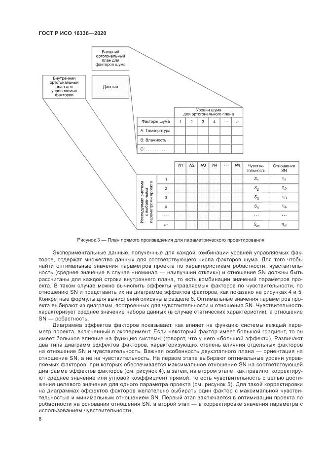 ГОСТ Р ИСО  16336-2020, страница 12