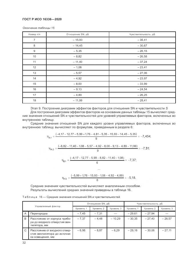 ГОСТ Р ИСО  16336-2020, страница 36