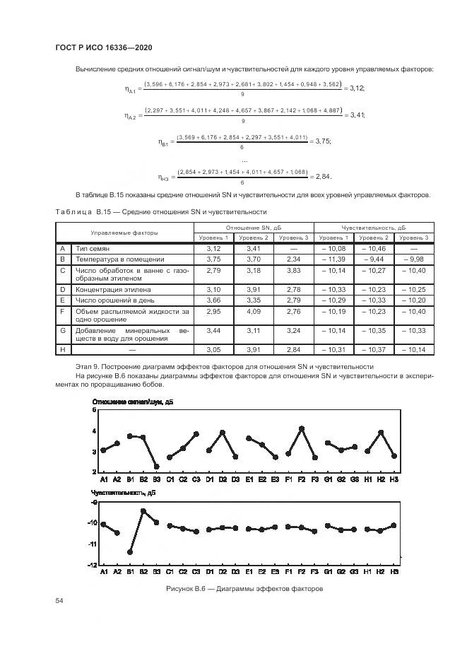 ГОСТ Р ИСО  16336-2020, страница 58