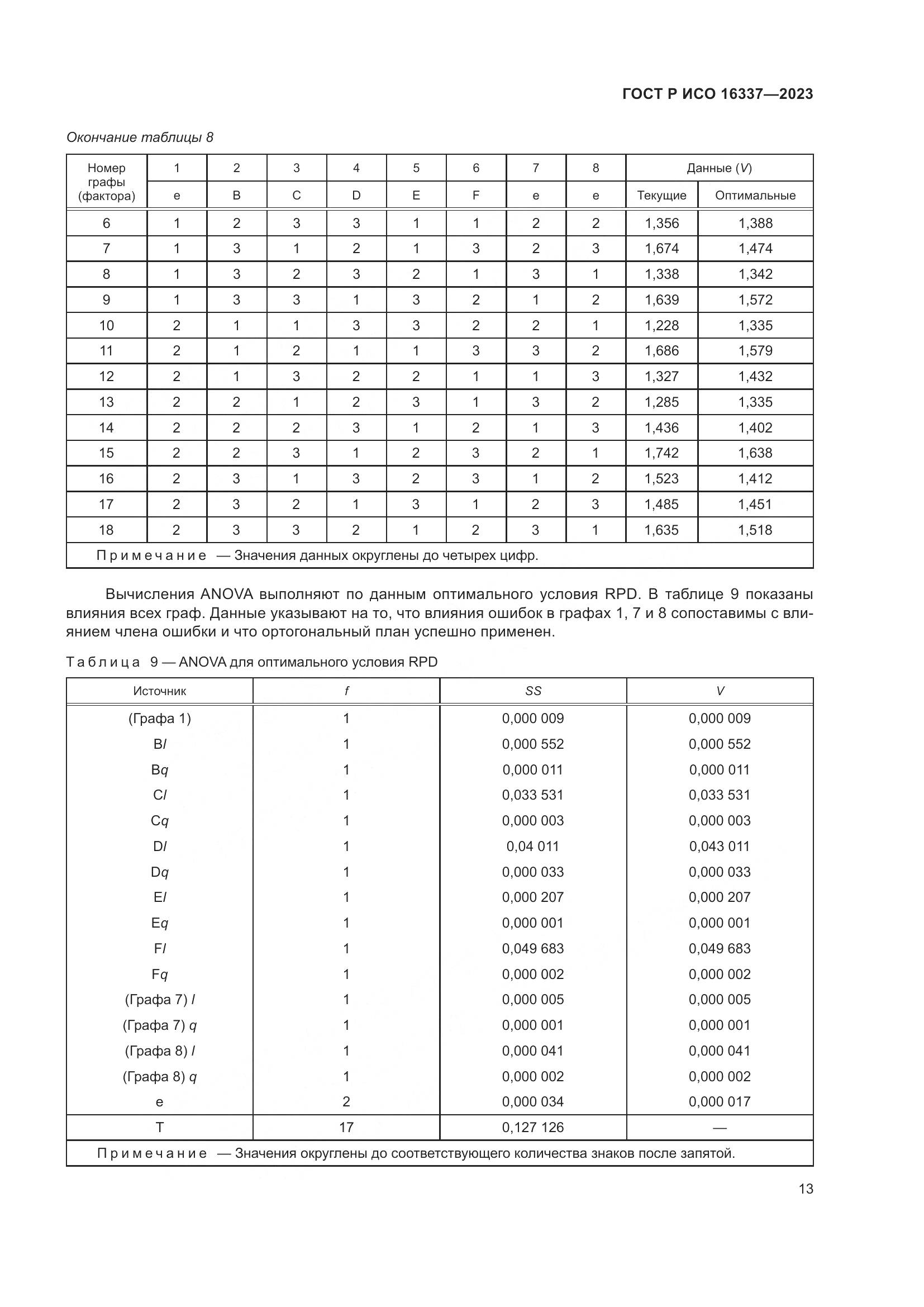 ГОСТ Р ИСО 16337-2023, страница 17