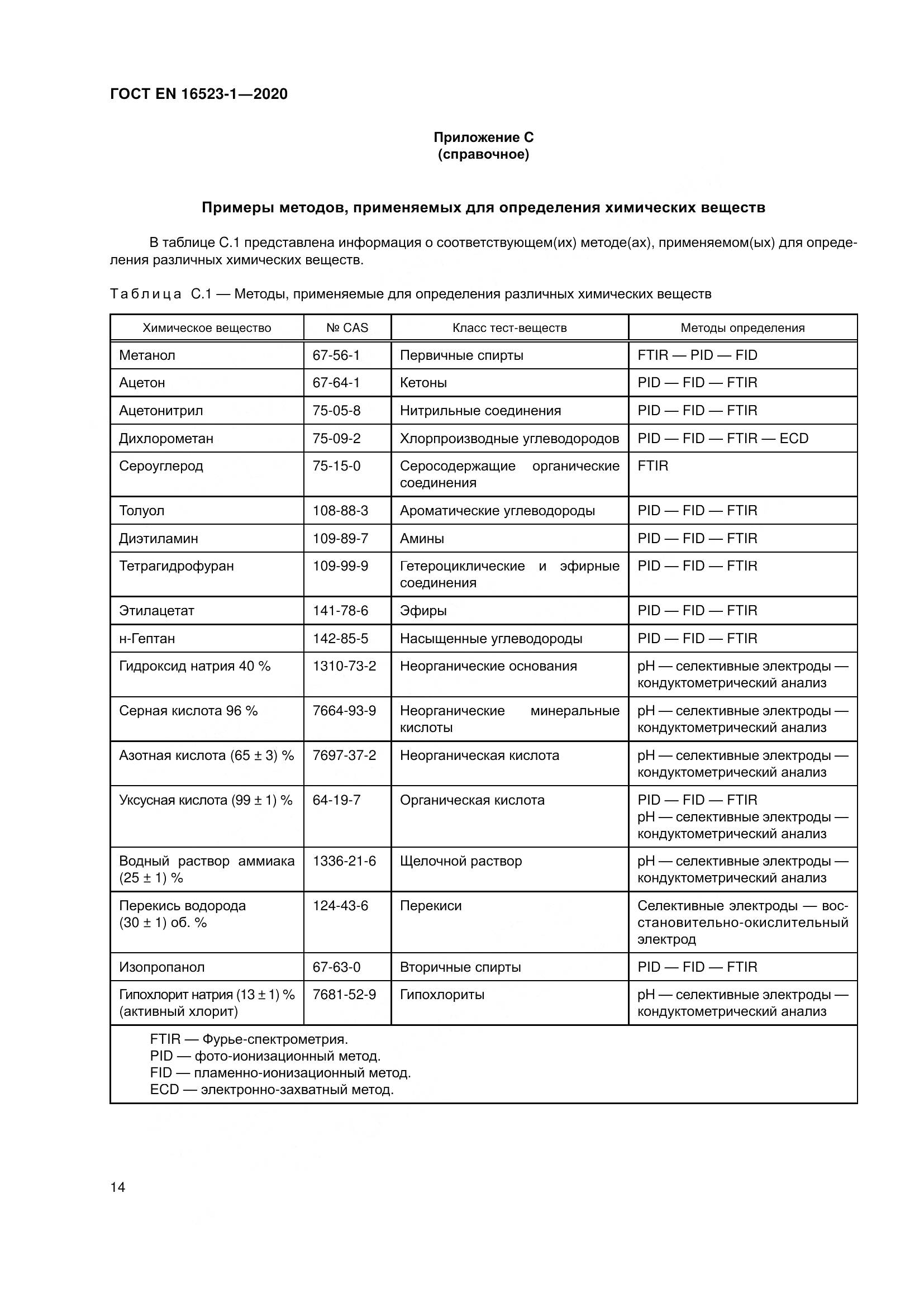 ГОСТ EN 16523-1-2020, страница 21
