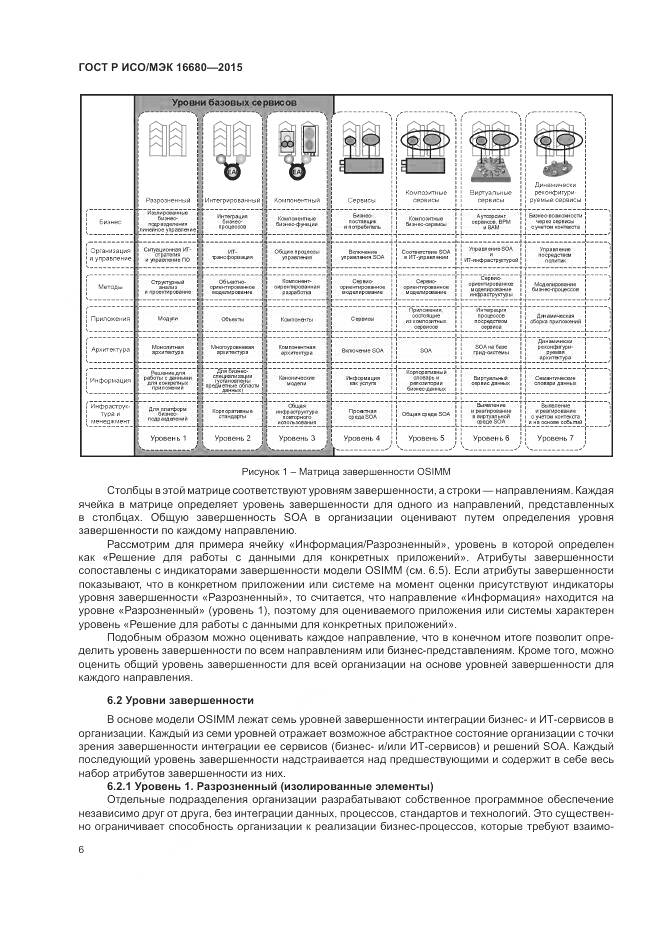 ГОСТ Р ИСО/МЭК 16680-2015, страница 12