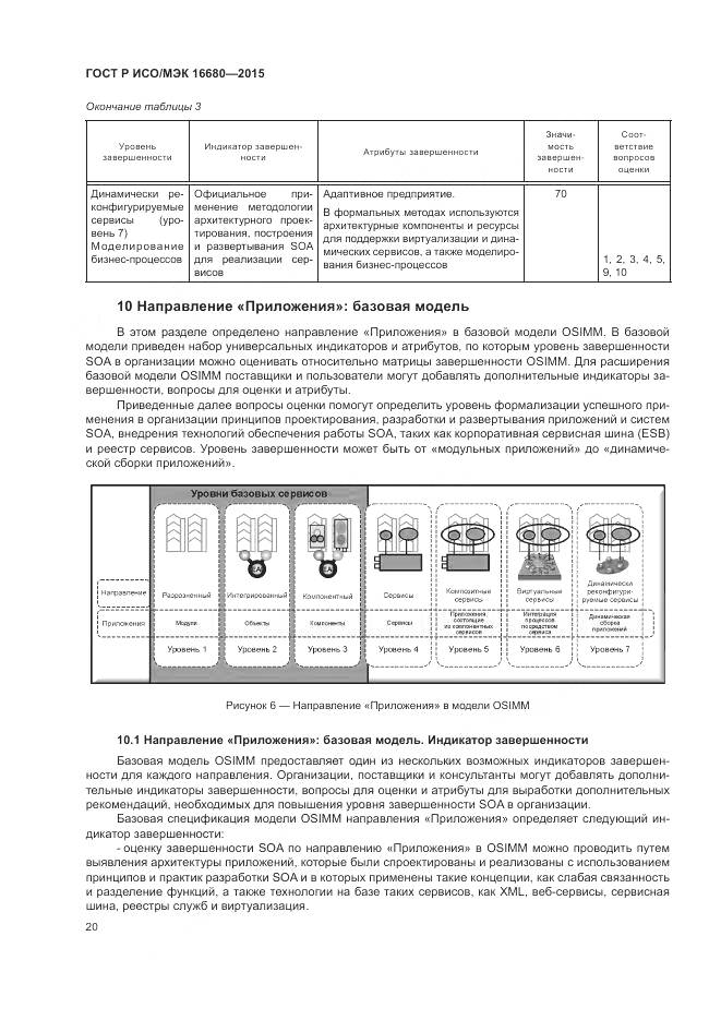 ГОСТ Р ИСО/МЭК 16680-2015, страница 26