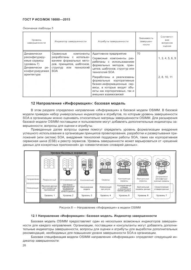 ГОСТ Р ИСО/МЭК 16680-2015, страница 32