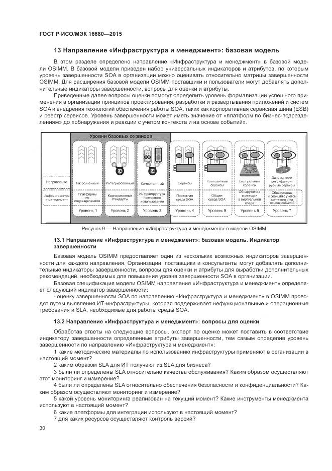 ГОСТ Р ИСО/МЭК 16680-2015, страница 36