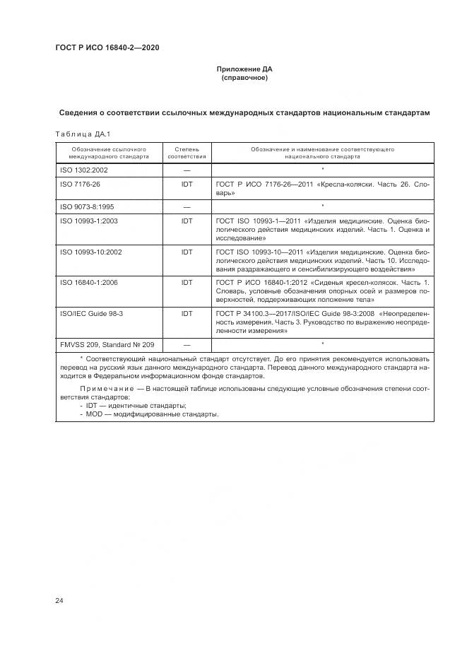 ГОСТ Р ИСО 16840-2-2020, страница 30