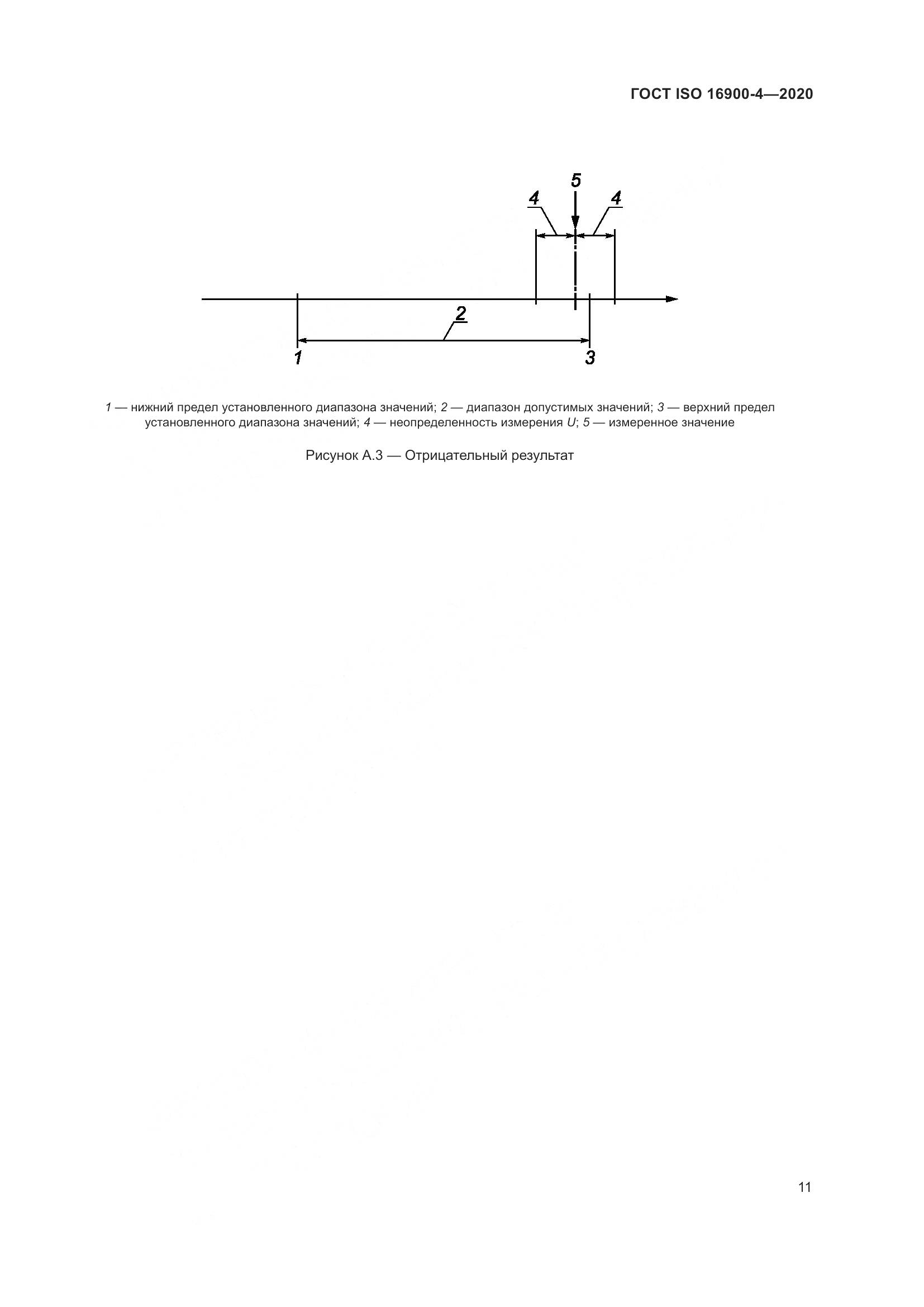 ГОСТ ISO 16900-4-2020, страница 18