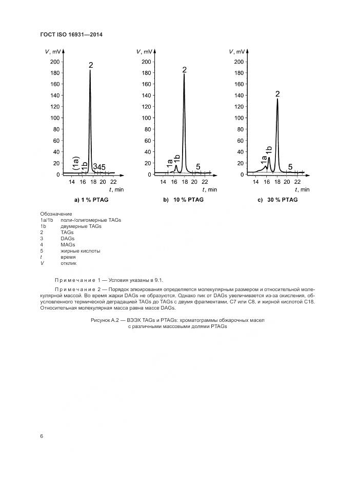 ГОСТ ISO 16931-2014, страница 10