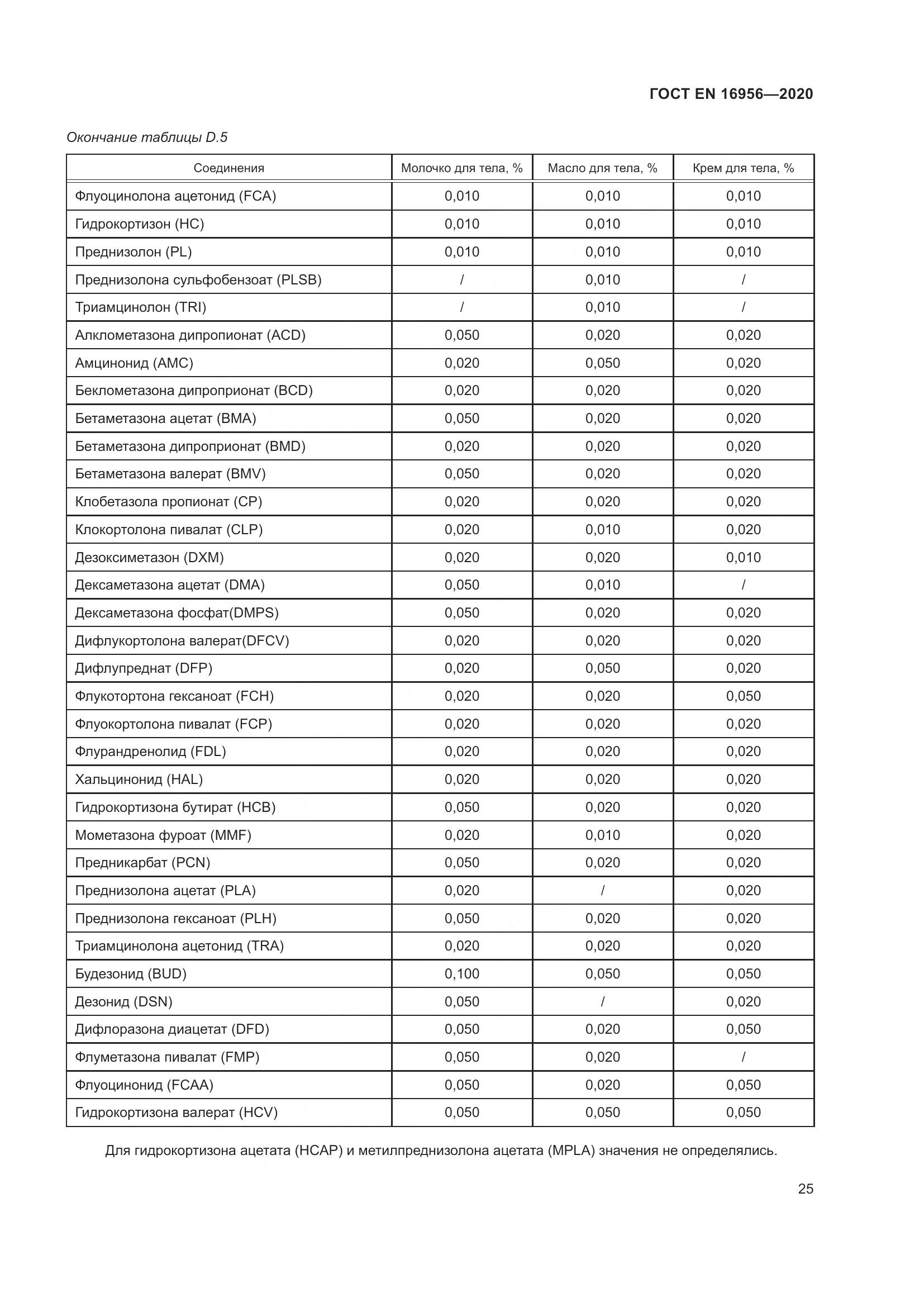 ГОСТ EN 16956-2020, страница 31