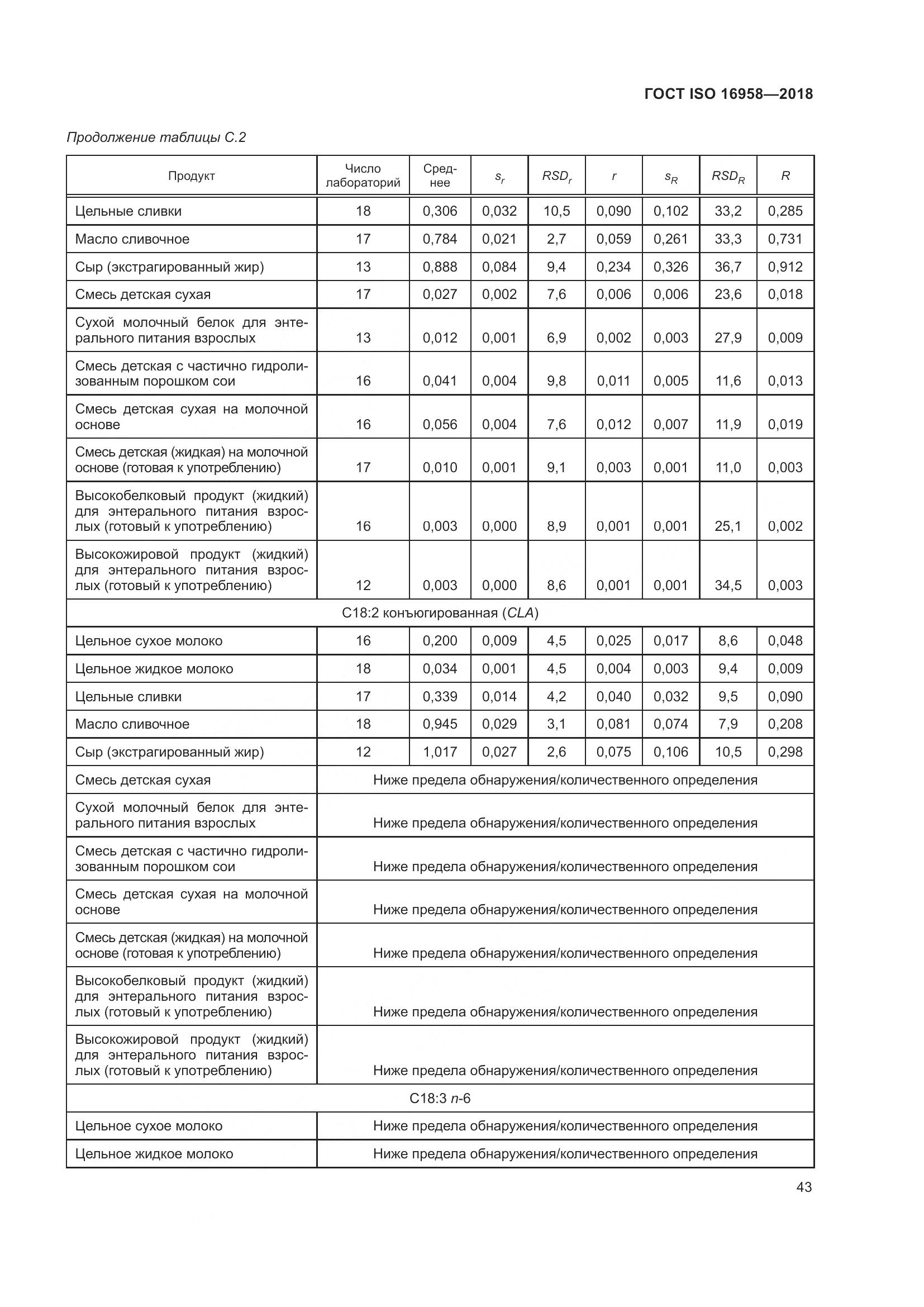 ГОСТ ISO 16958-2018, страница 48