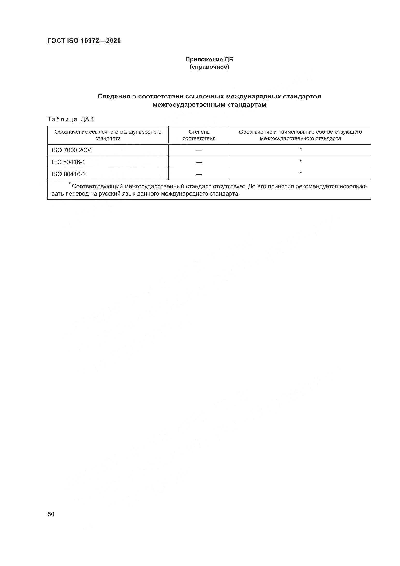 ГОСТ ISO 16972-2020, страница 57