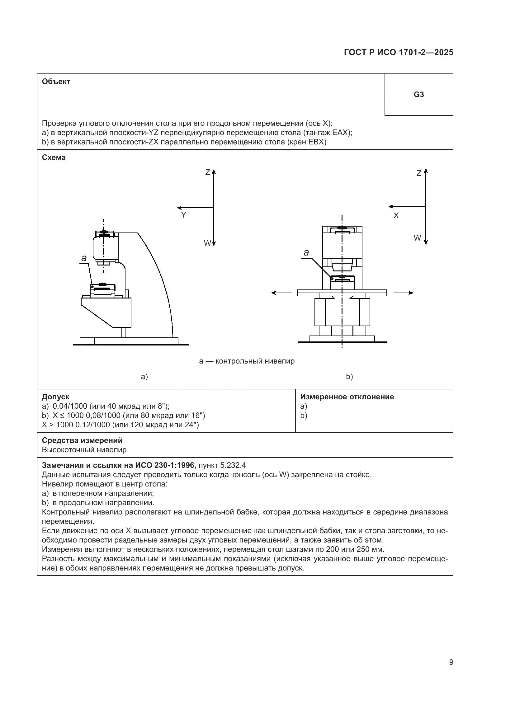 ГОСТ Р ИСО 1701-2-2025, страница 13