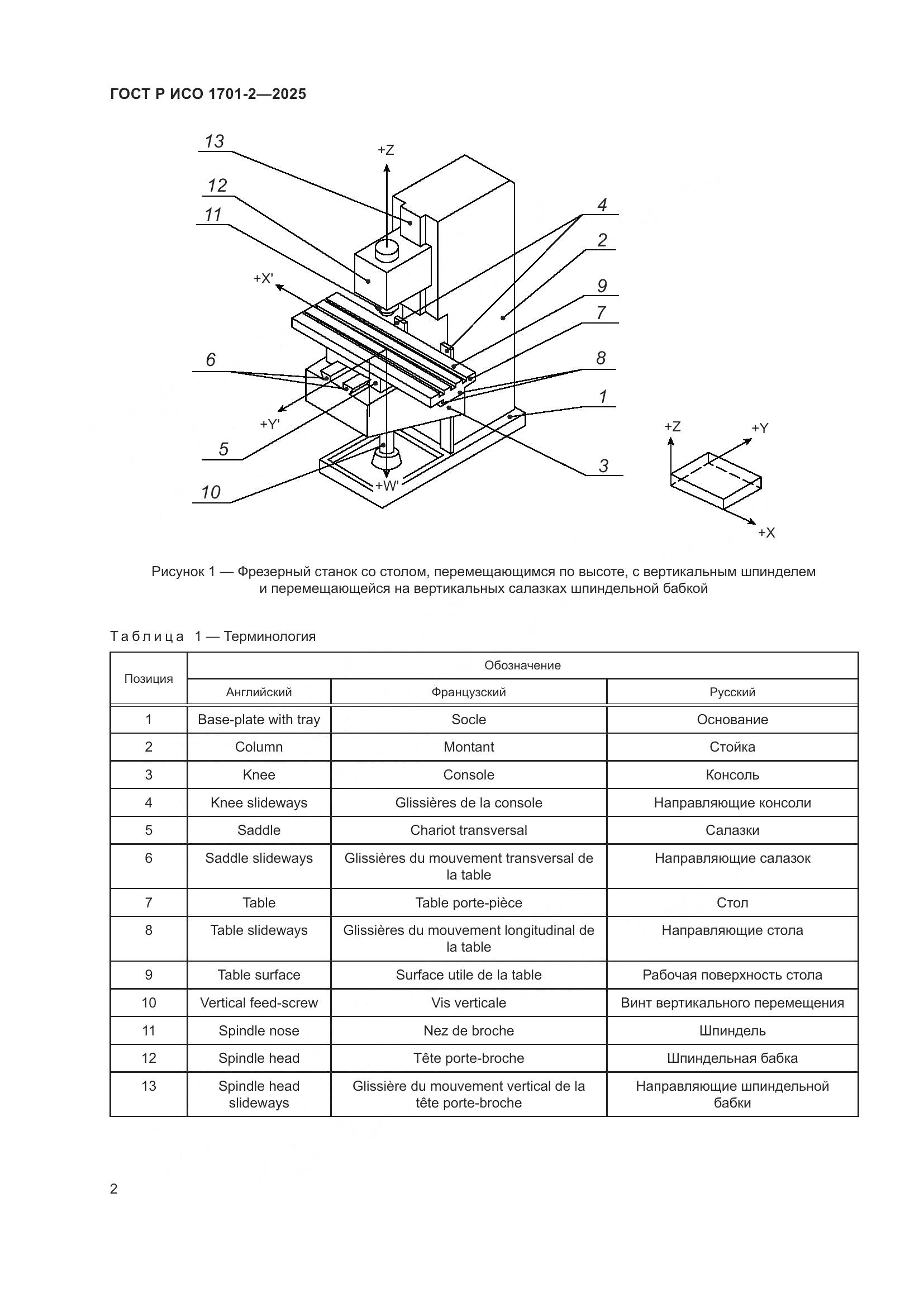 ГОСТ Р ИСО 1701-2-2025, страница 6