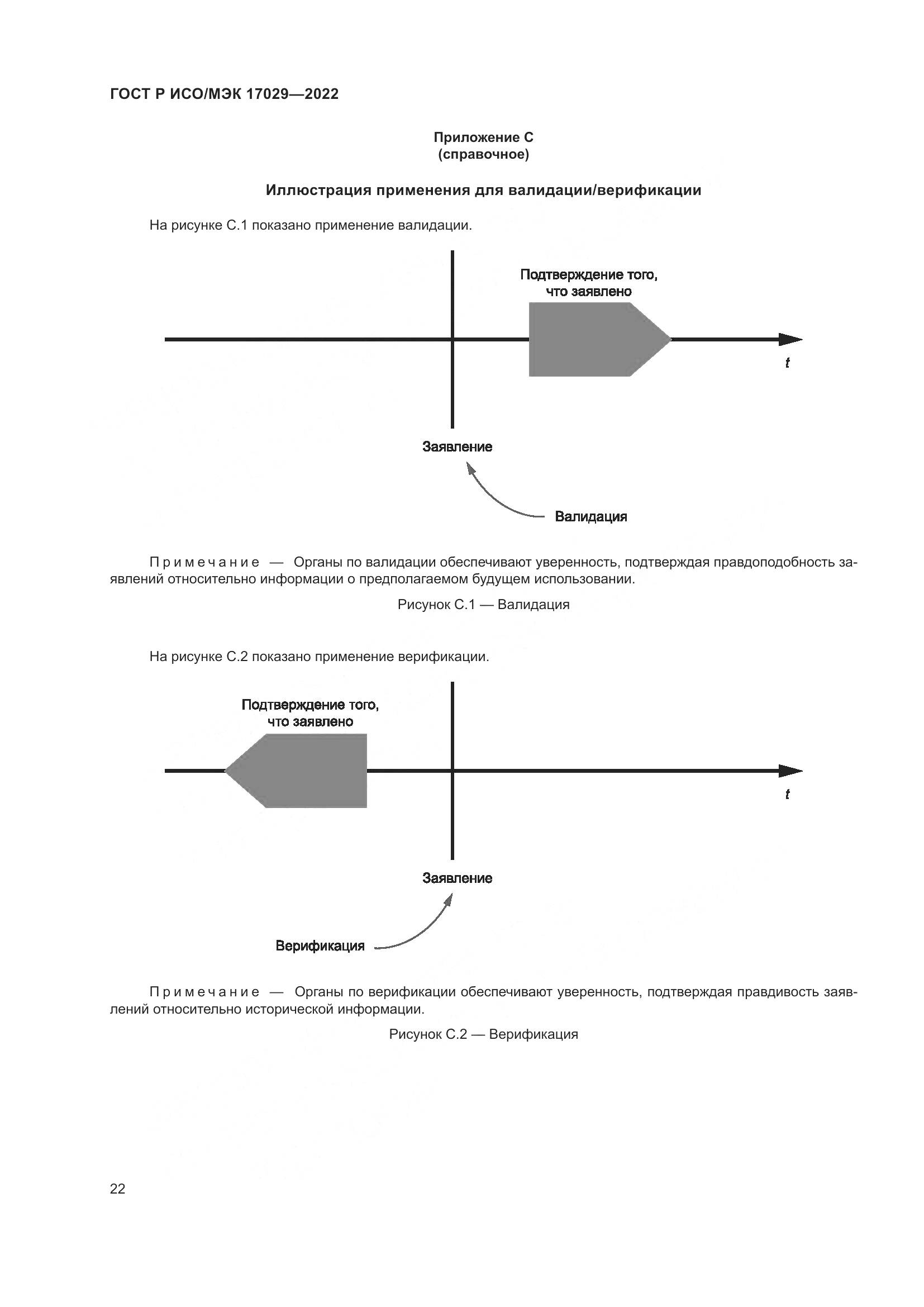 ГОСТ Р ИСО/МЭК 17029-2022, страница 28