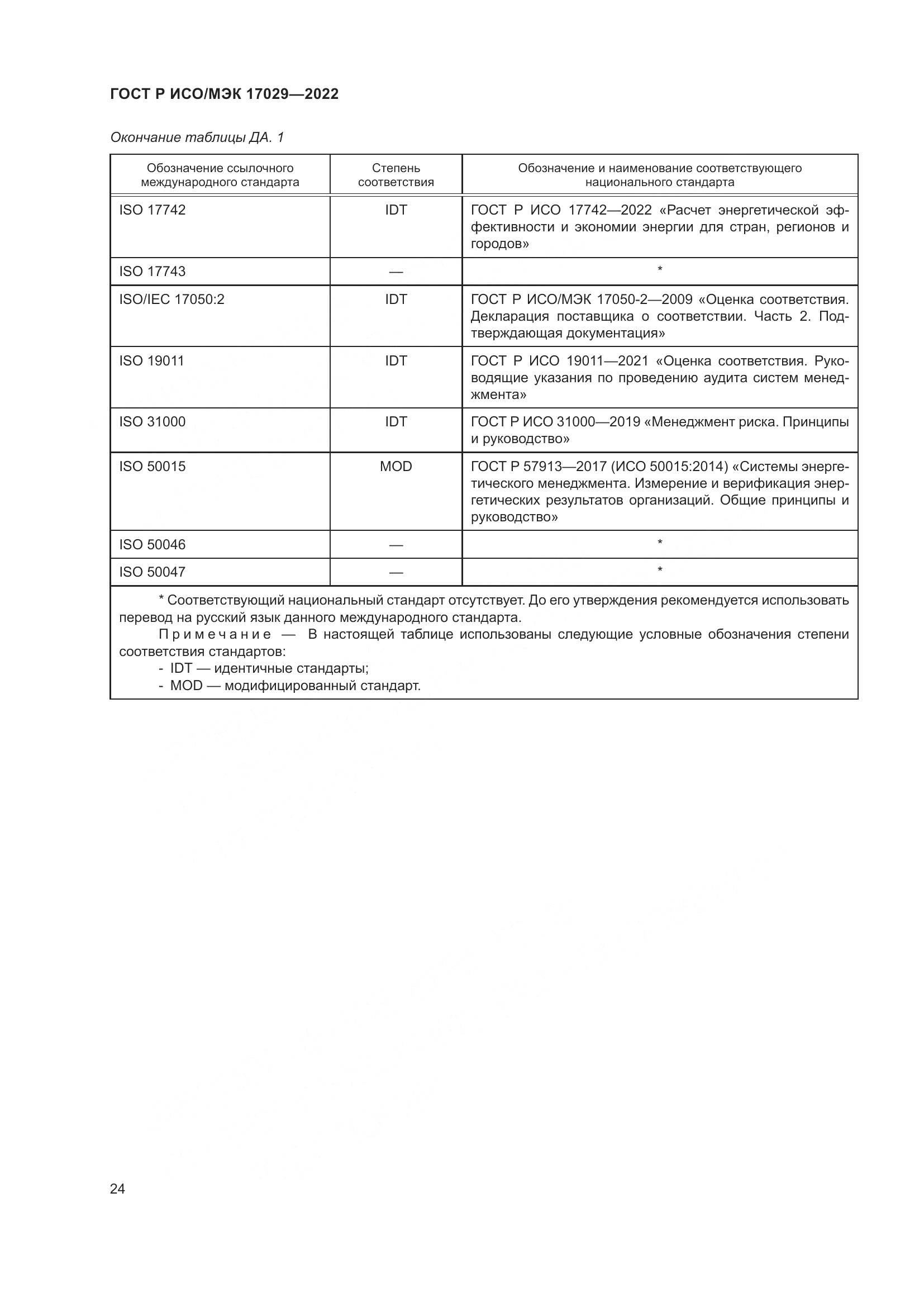ГОСТ Р ИСО/МЭК 17029-2022, страница 30