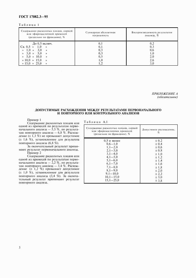 ГОСТ 17082.3-95, страница 6