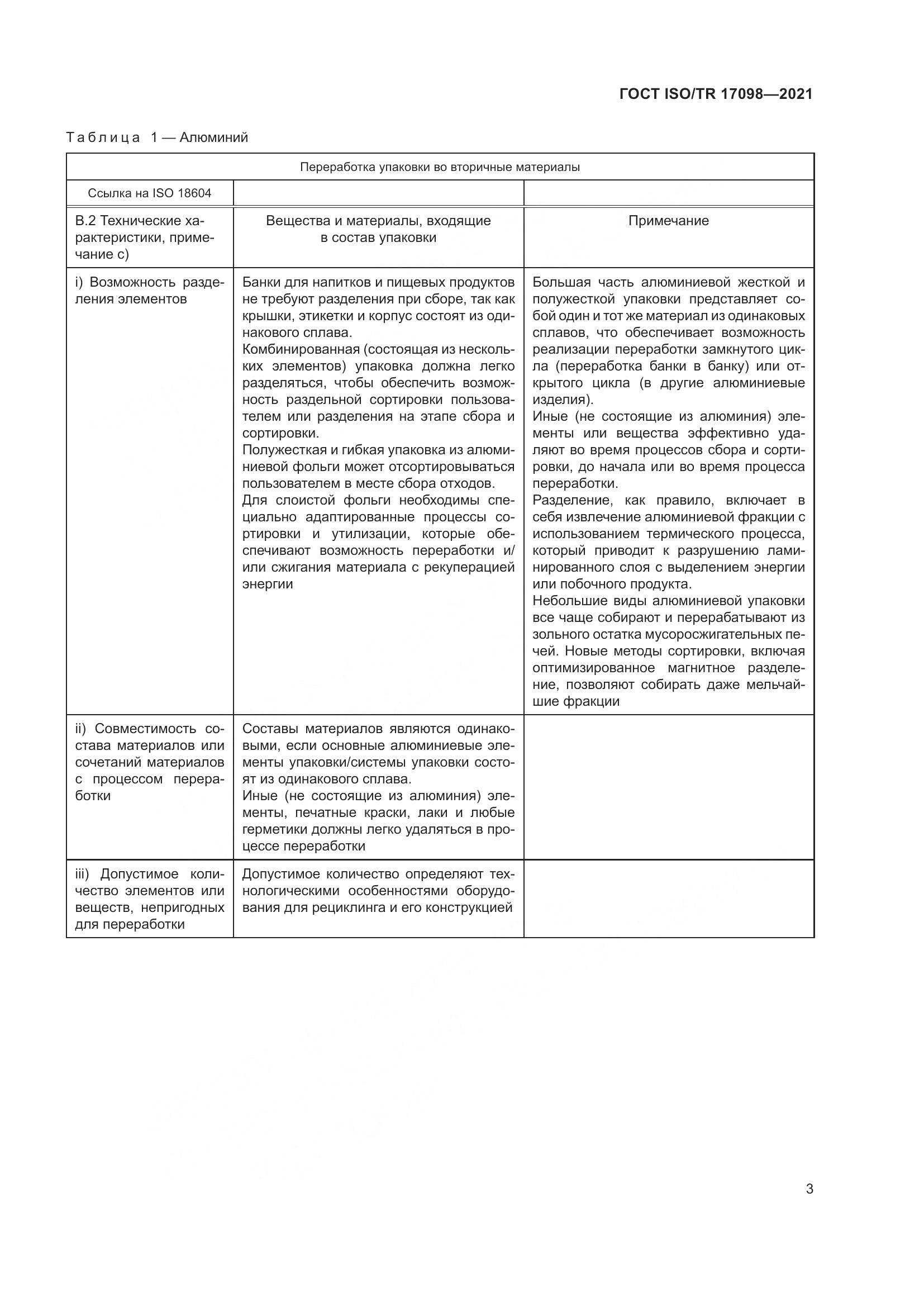 ГОСТ ISO/TR 17098-2021, страница 10