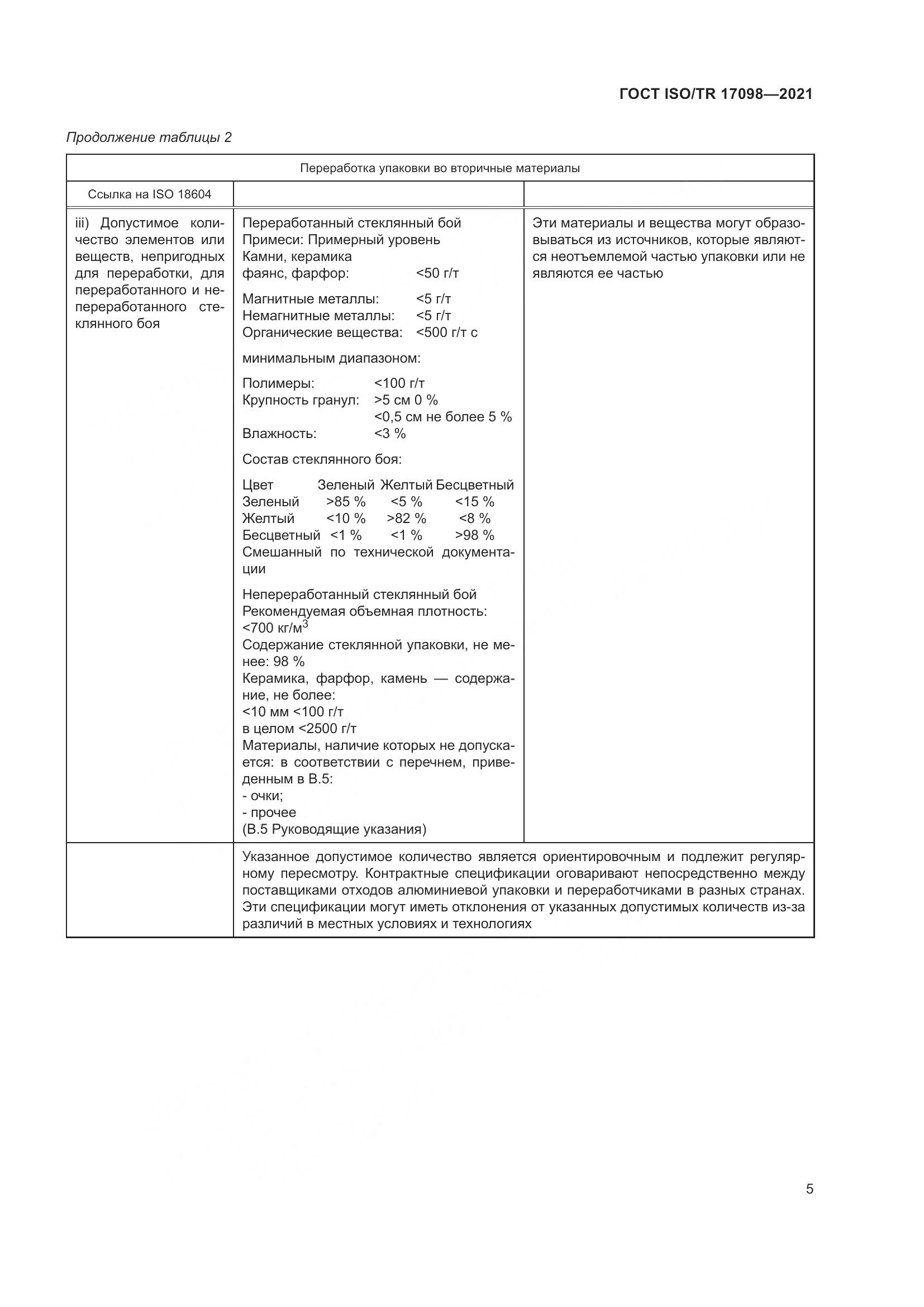 ГОСТ ISO/TR 17098-2021, страница 12