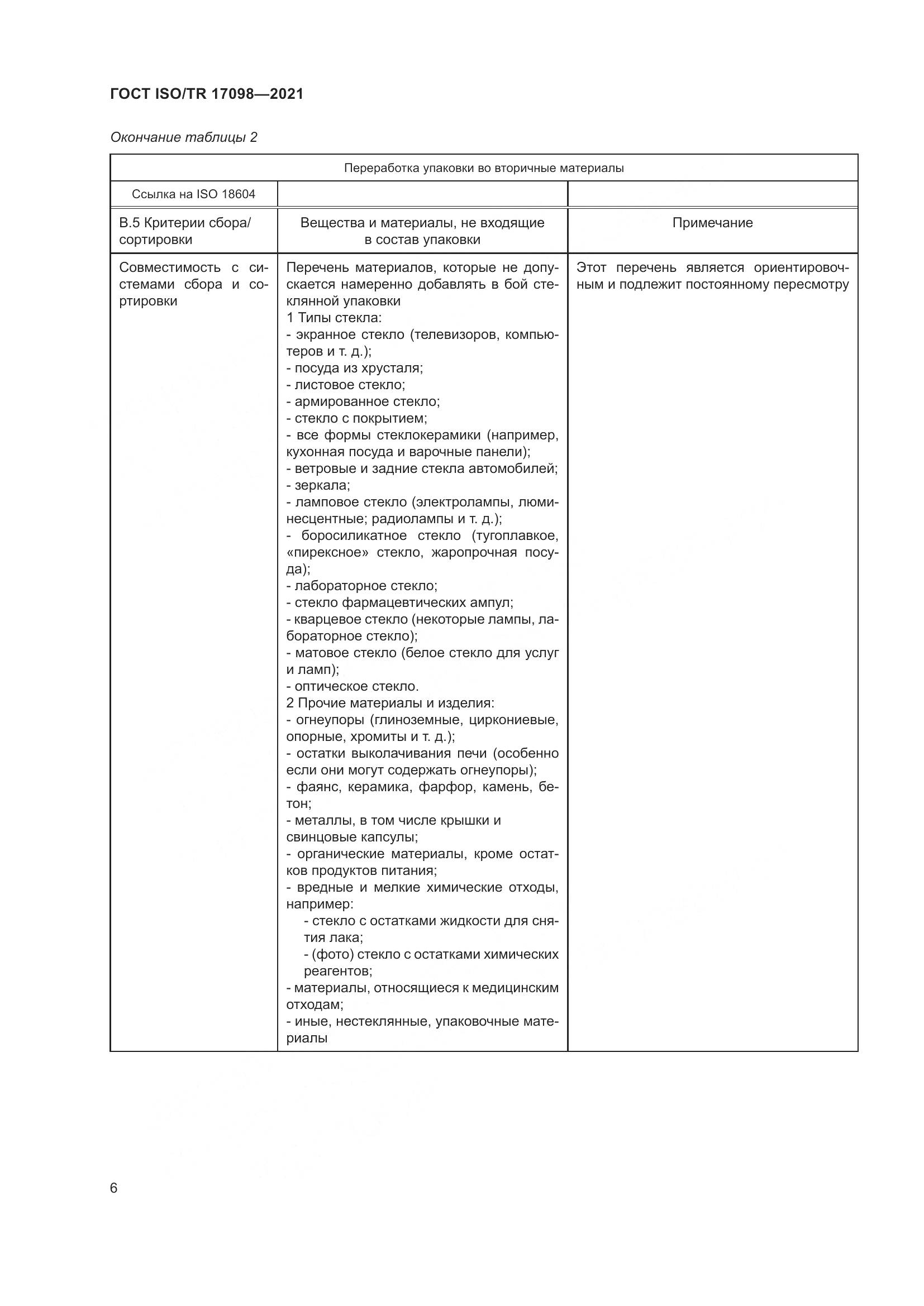 ГОСТ ISO/TR 17098-2021, страница 13
