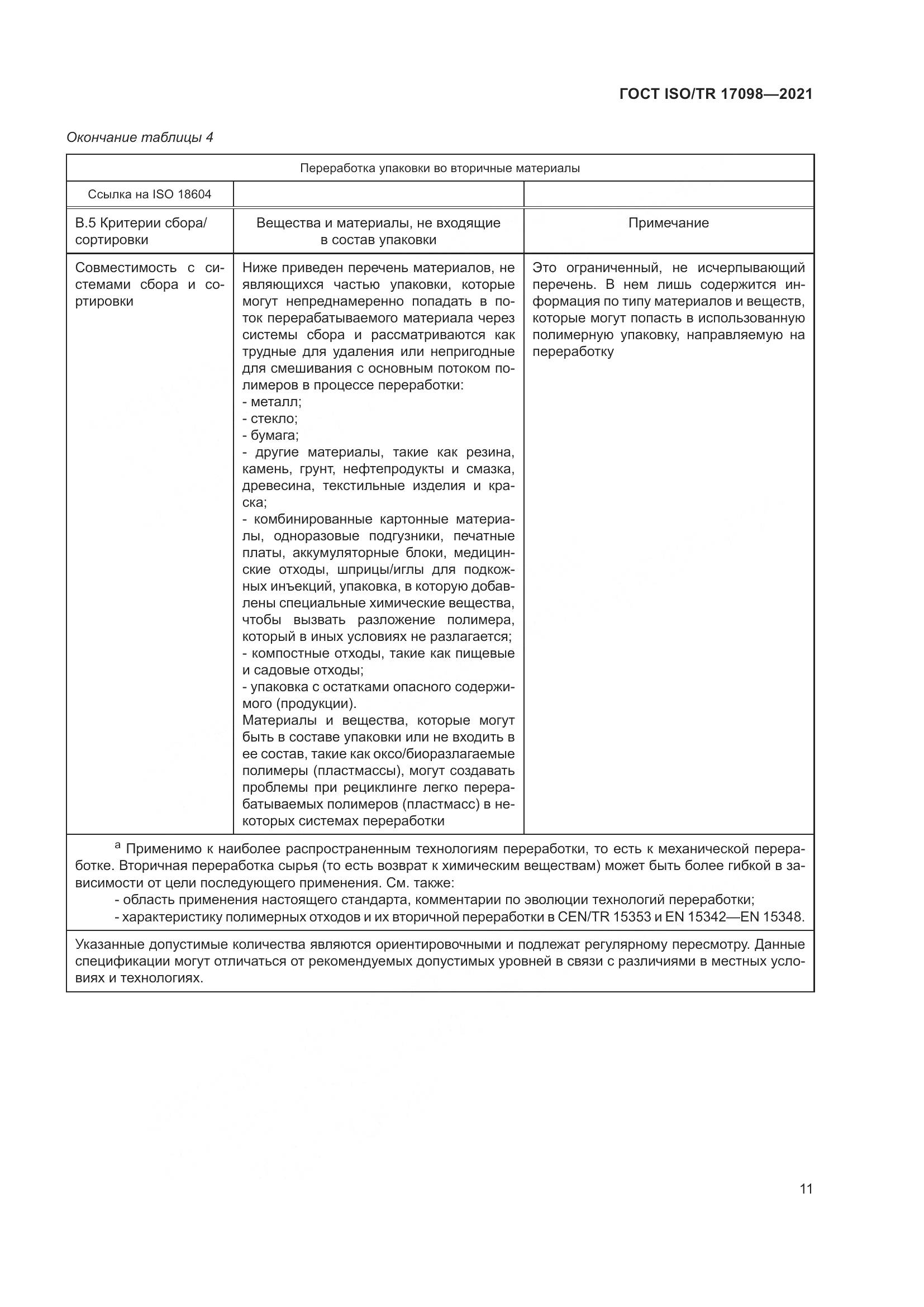 ГОСТ ISO/TR 17098-2021, страница 18