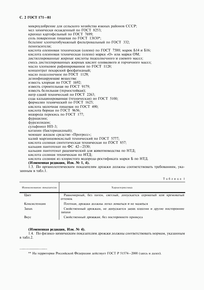 ГОСТ 171-81, страница 3