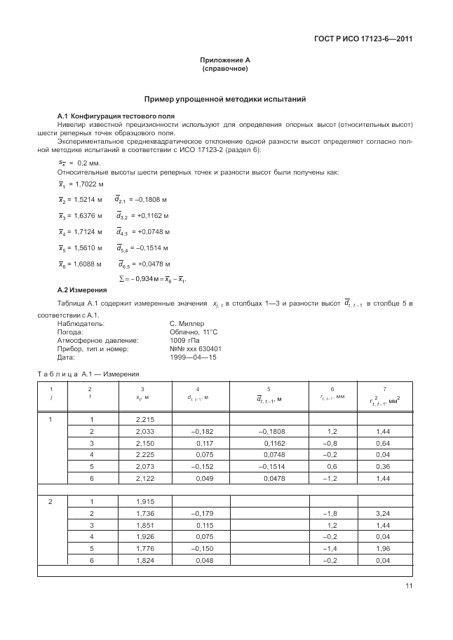 ГОСТ Р ИСО 17123-6-2011, страница 17