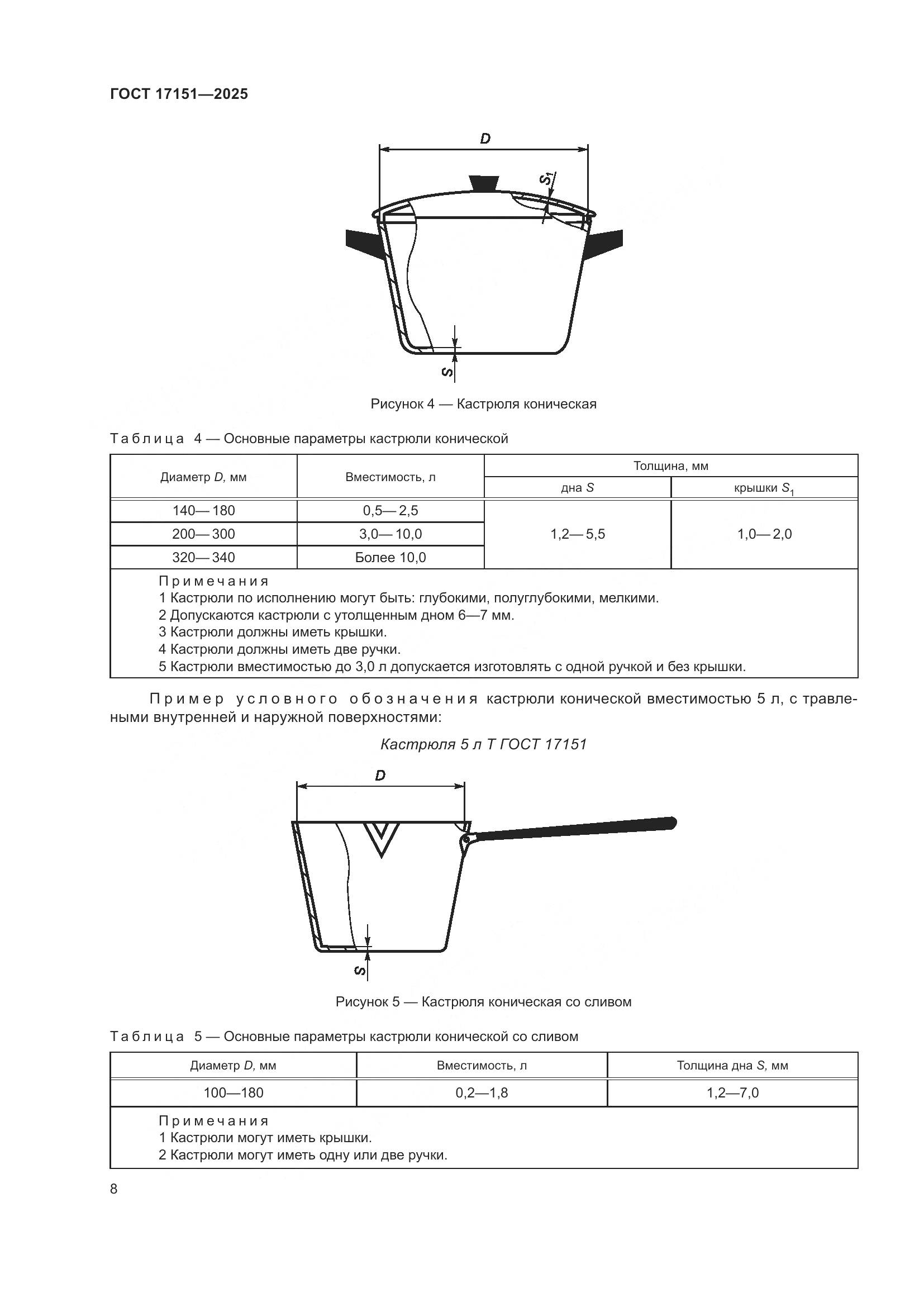ГОСТ 17151-2025, страница 12