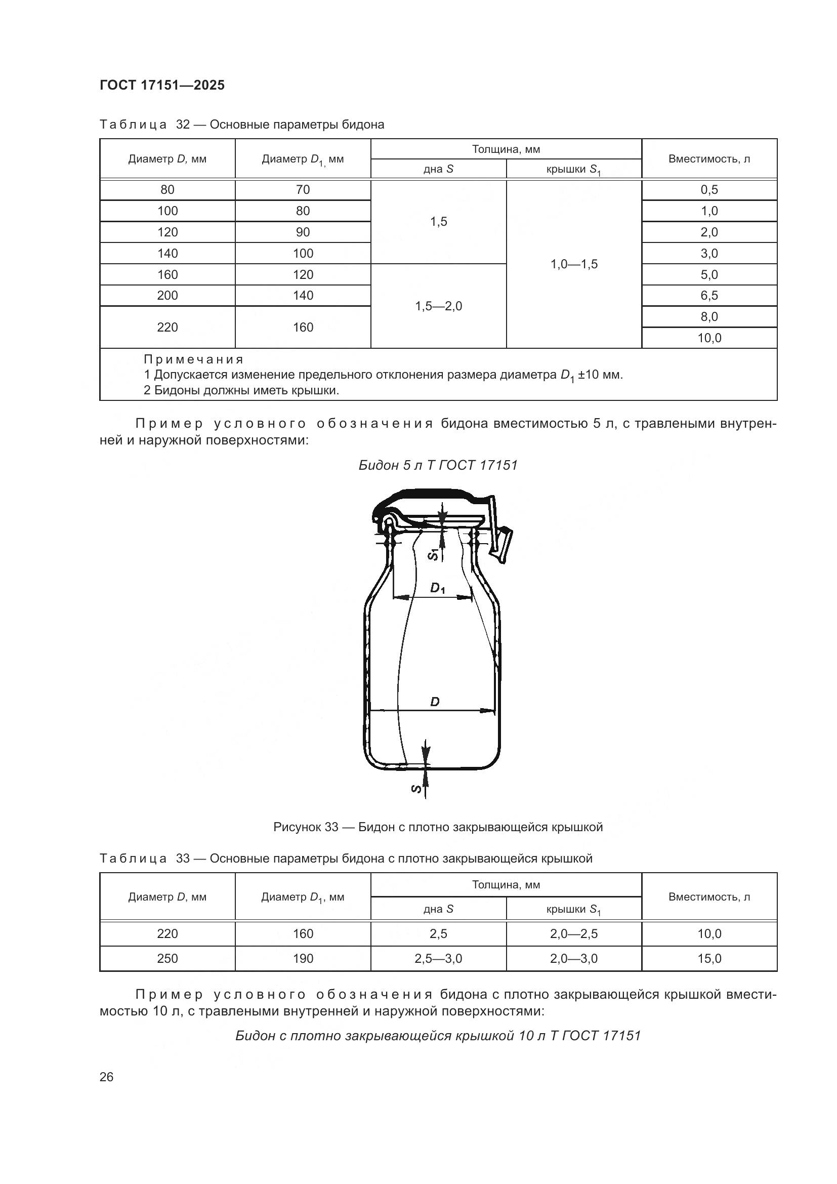 ГОСТ 17151-2025, страница 30