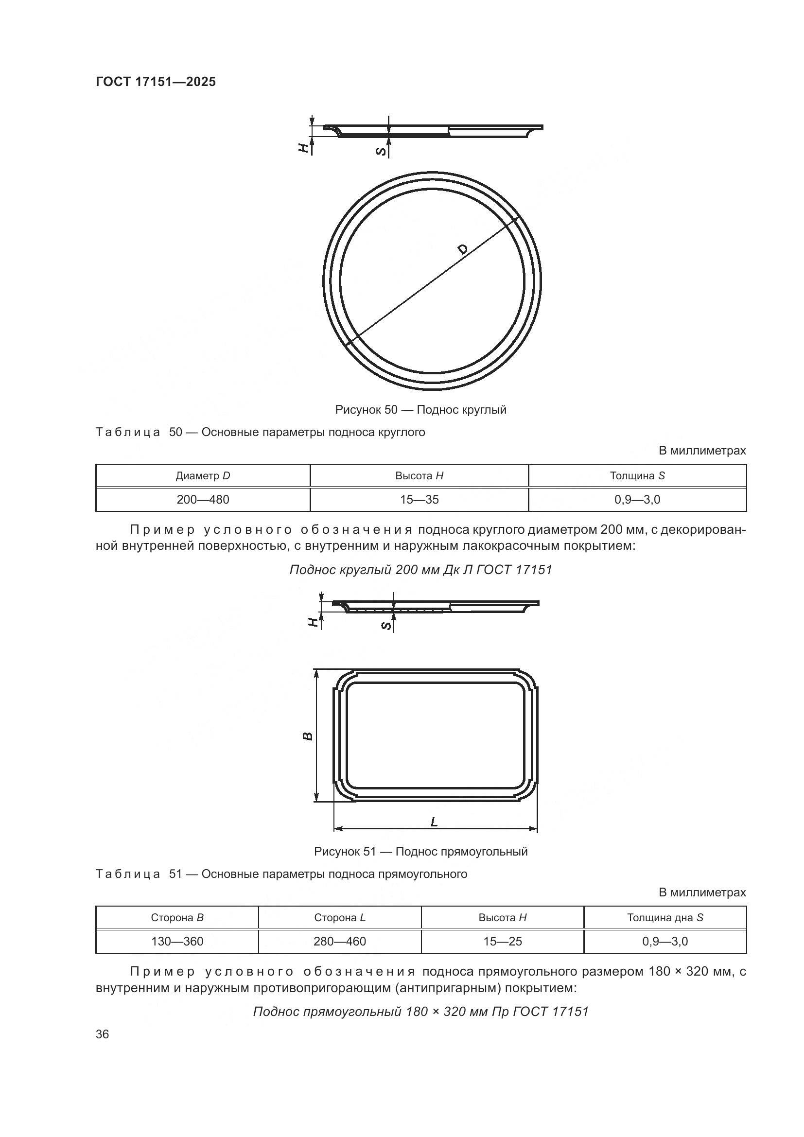 ГОСТ 17151-2025, страница 40