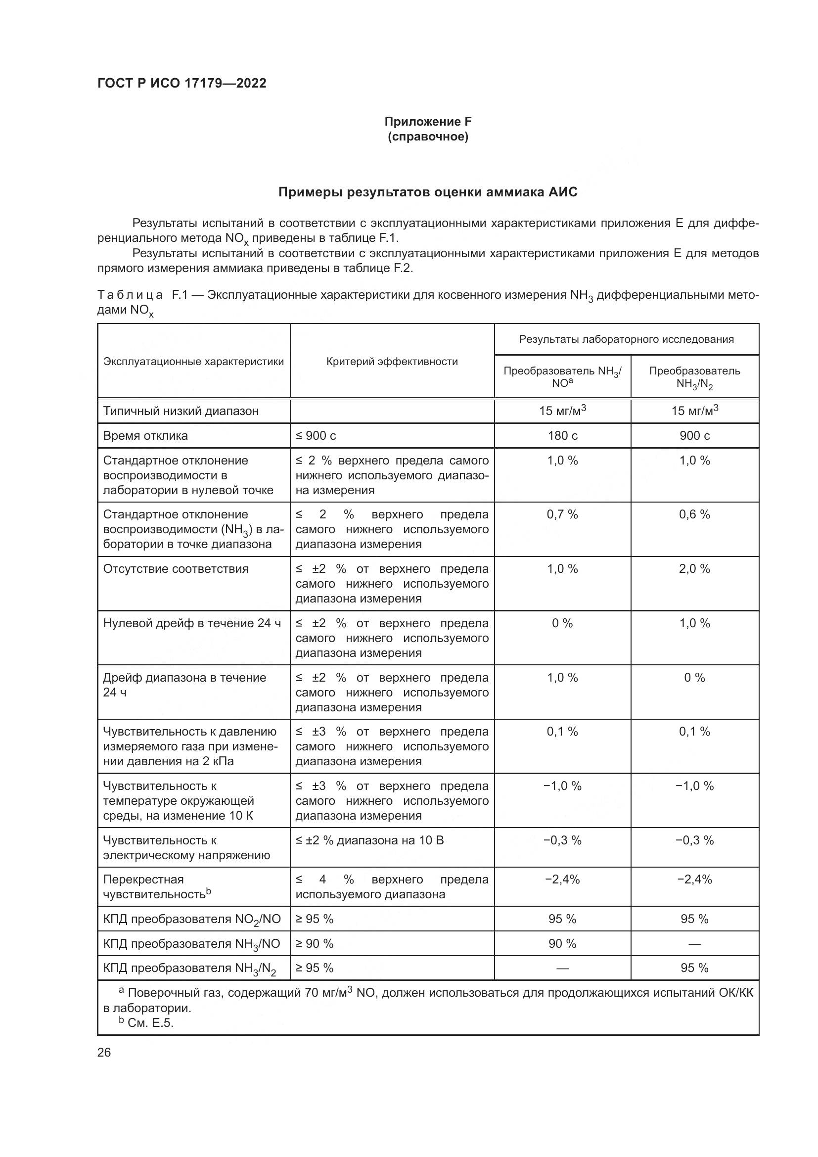 ГОСТ Р ИСО 17179-2022, страница 30