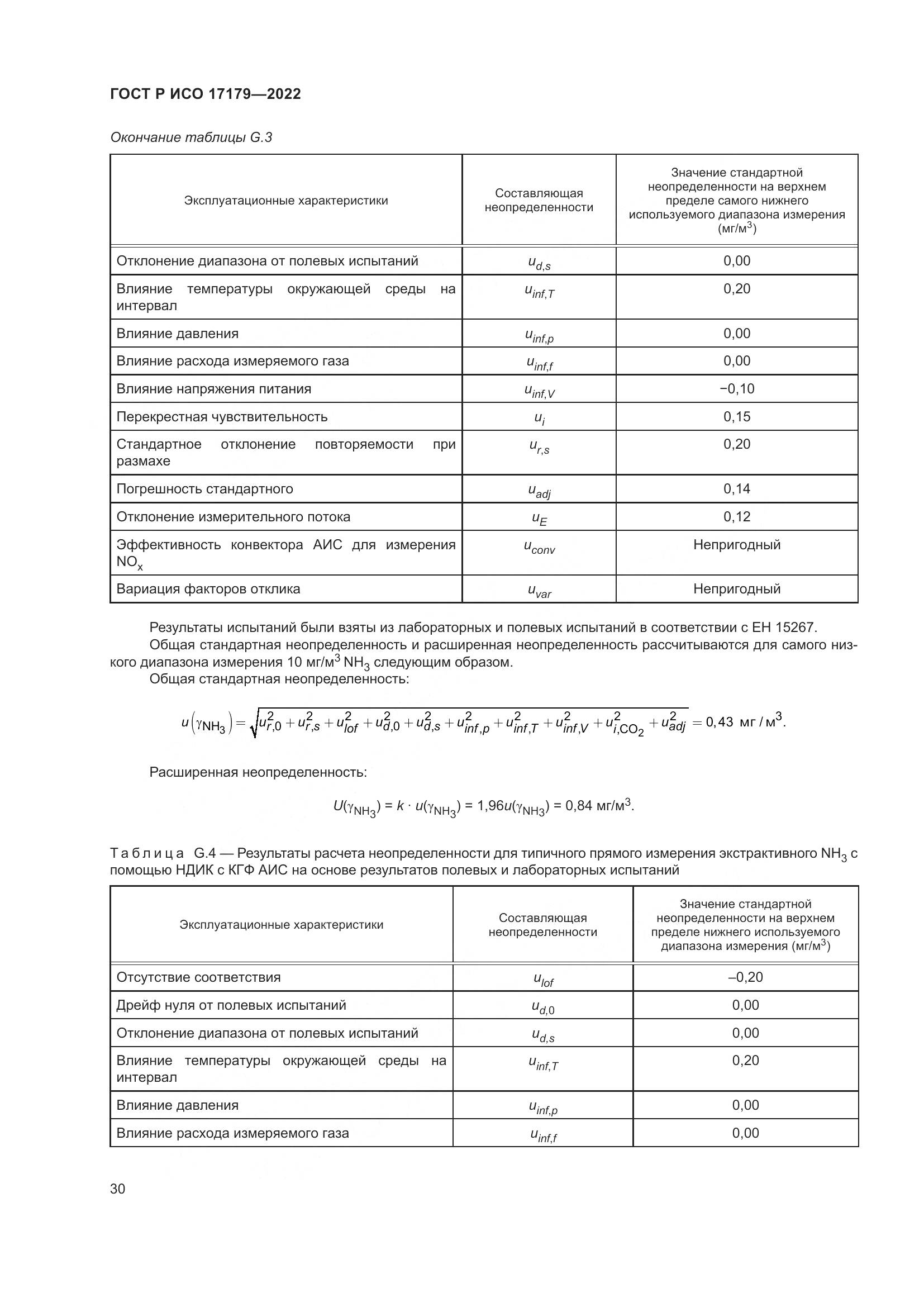 ГОСТ Р ИСО 17179-2022, страница 34