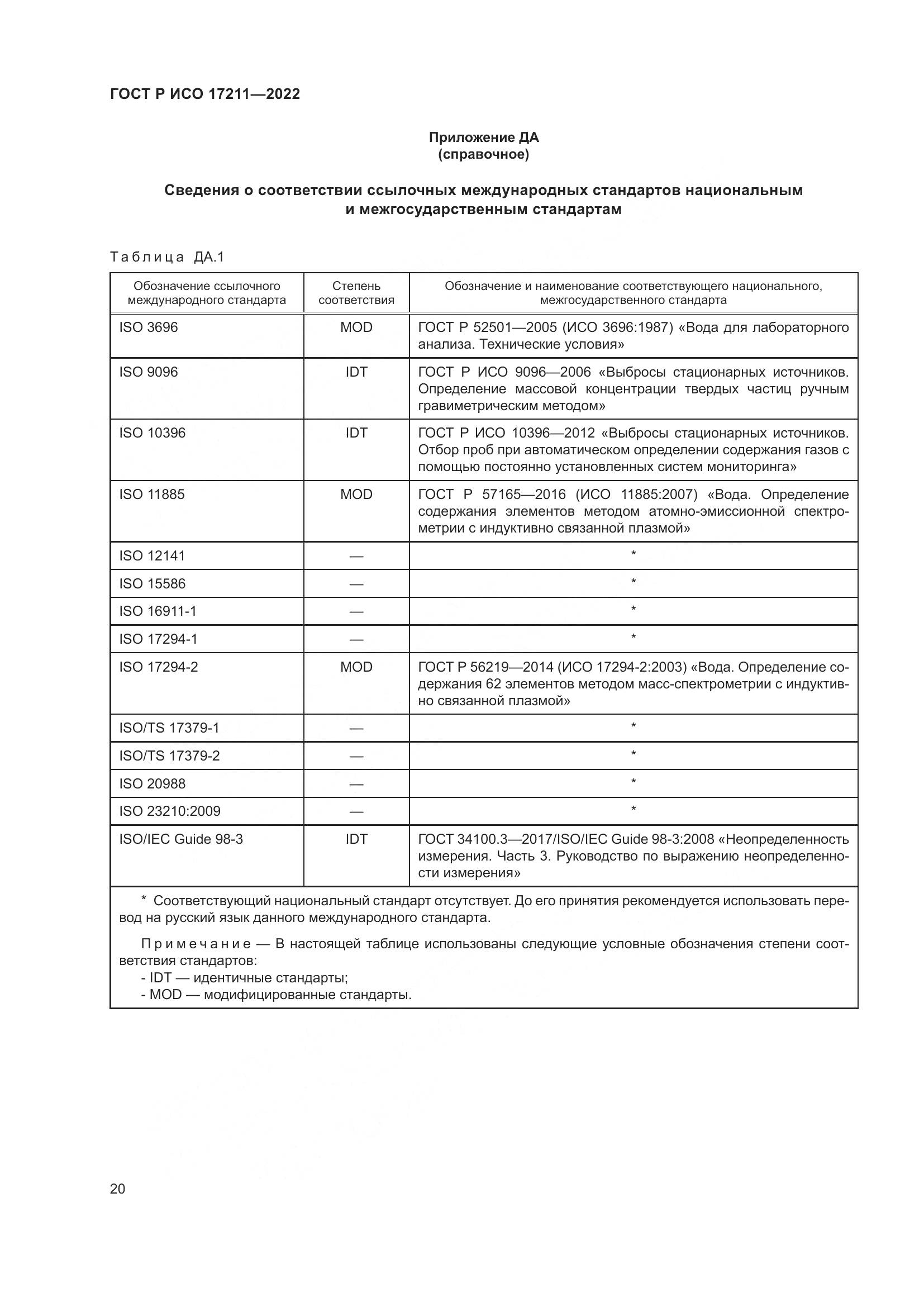 ГОСТ Р ИСО 17211-2022, страница 26