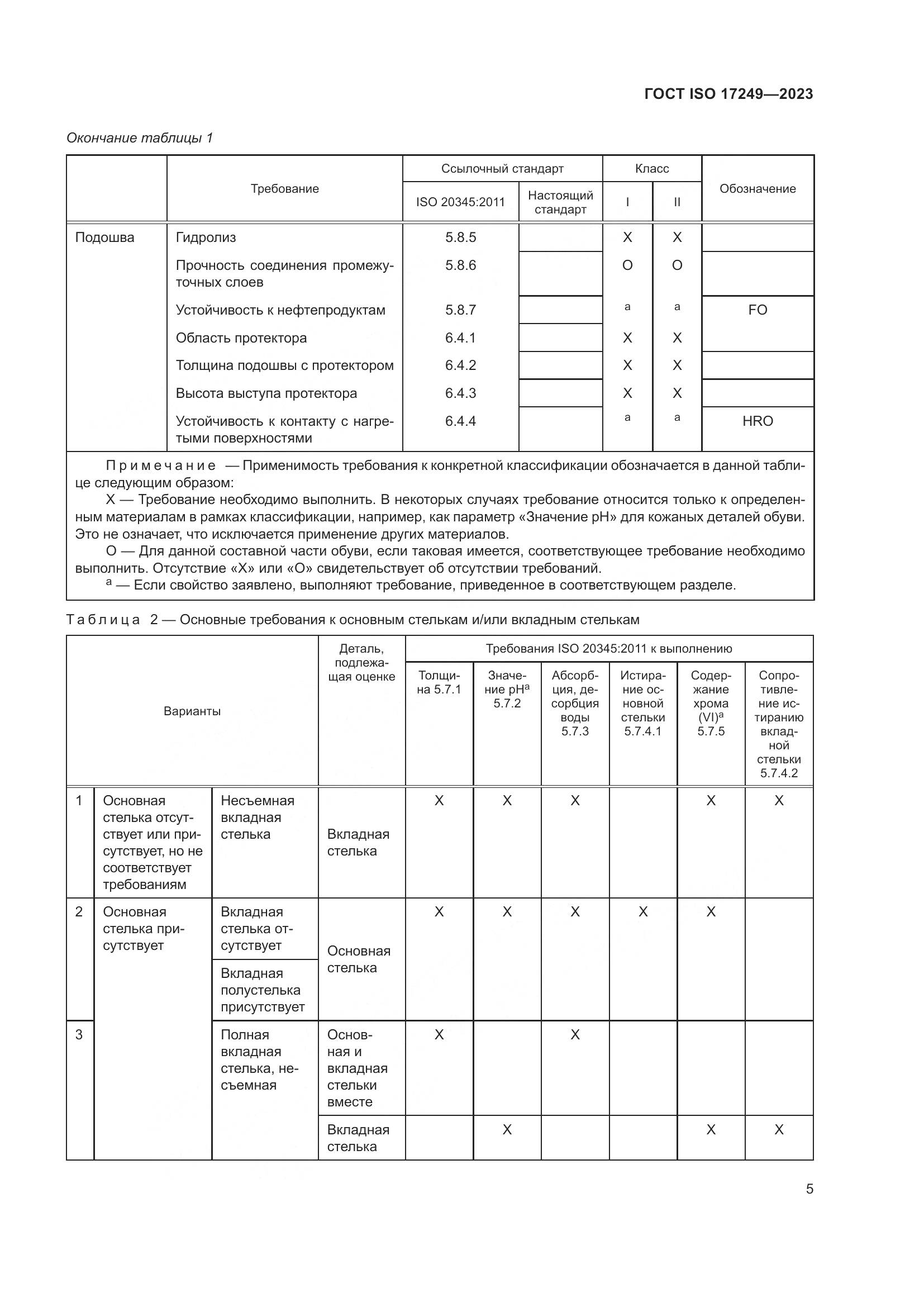ГОСТ ISO 17249-2023, страница 10