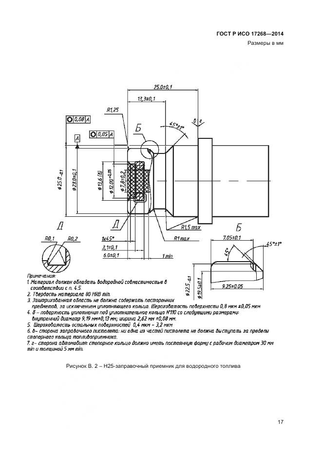 ГОСТ Р ИСО 17268-2014, страница 21
