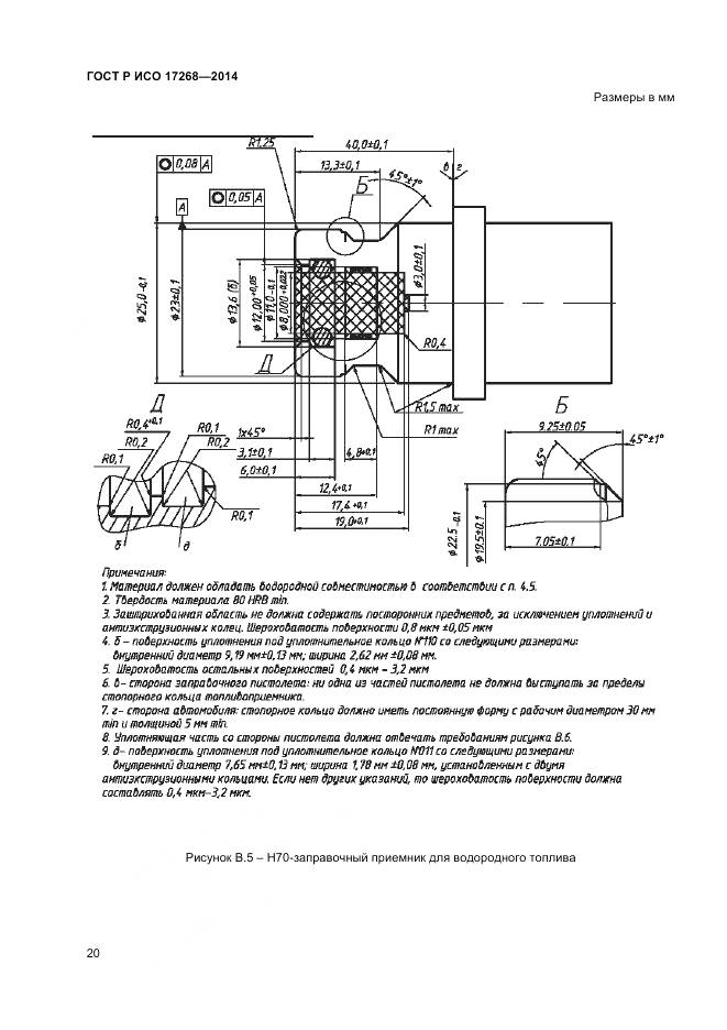 ГОСТ Р ИСО 17268-2014, страница 24