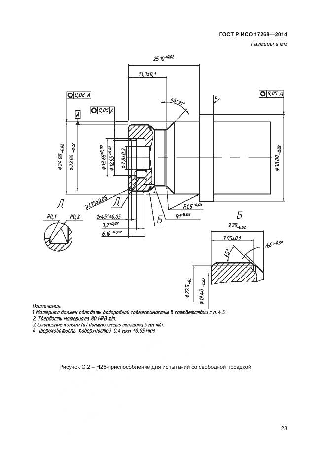 ГОСТ Р ИСО 17268-2014, страница 27