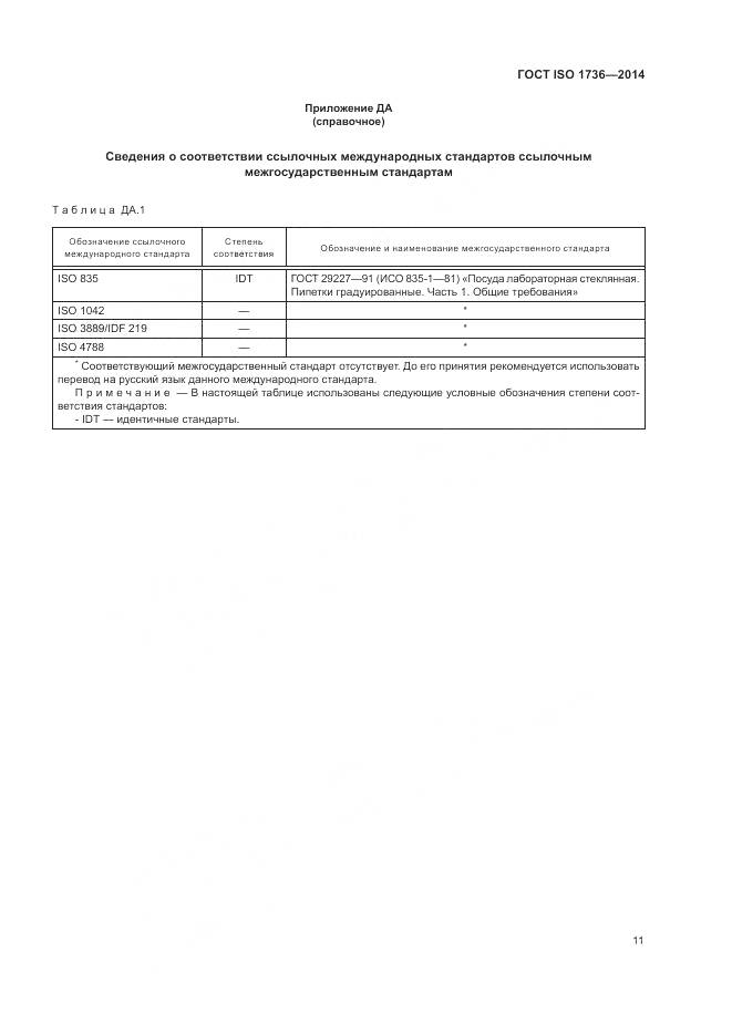 ГОСТ ISO 1736-2014, страница 15