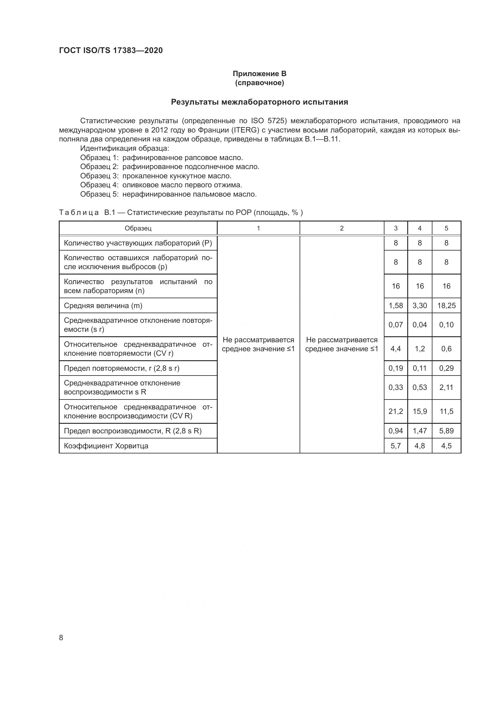 ГОСТ ISO/TS 17383-2020, страница 12