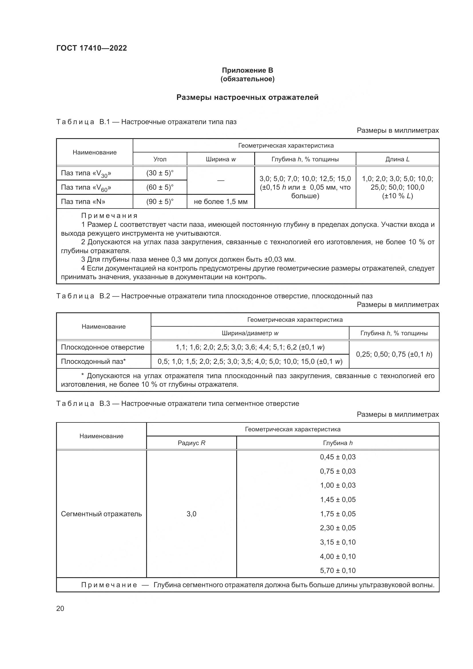 ГОСТ 17410-2022, страница 25
