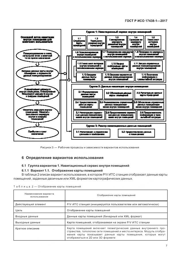 ГОСТ Р ИСО 17438-1-2017, страница 11