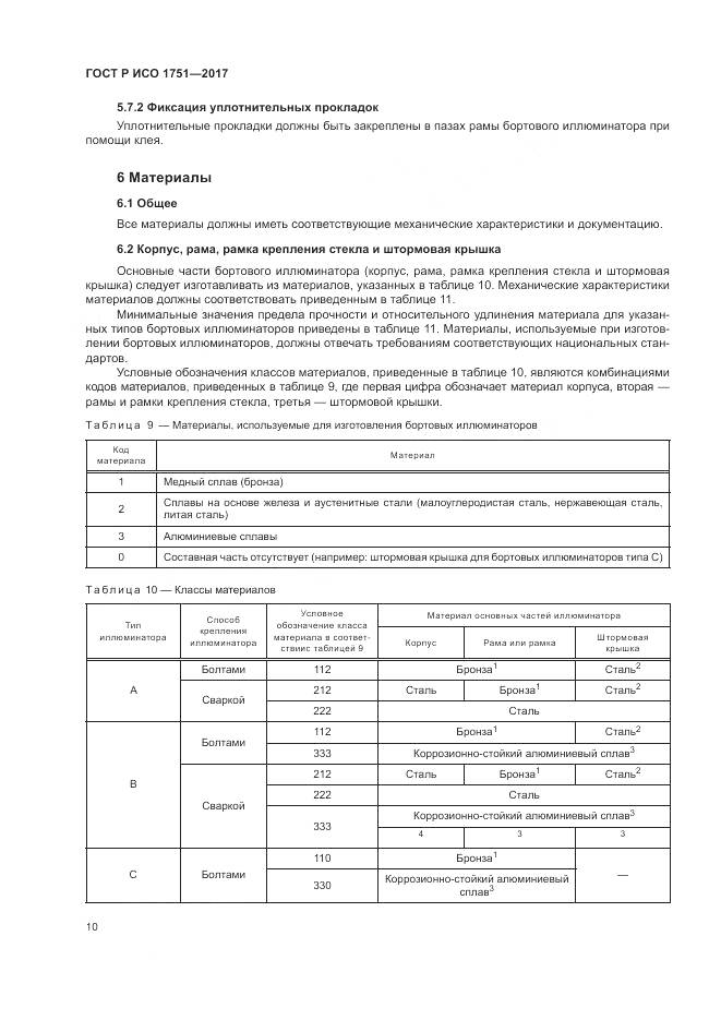 ГОСТ Р ИСО 1751-2017, страница 14
