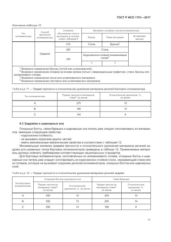 ГОСТ Р ИСО 1751-2017, страница 15