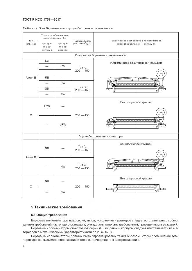 ГОСТ Р ИСО 1751-2017, страница 8