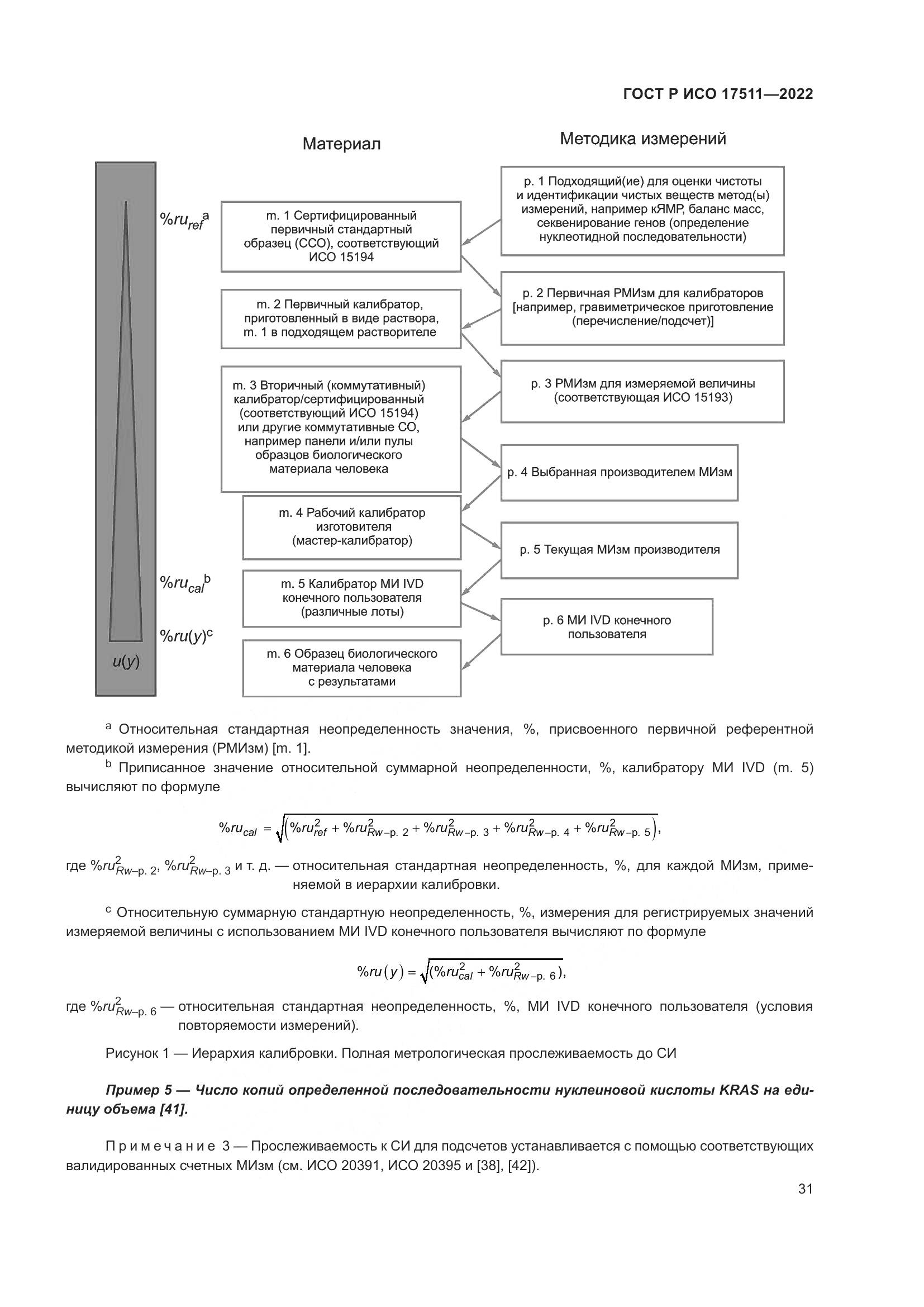 ГОСТ Р ИСО 17511-2022, страница 35