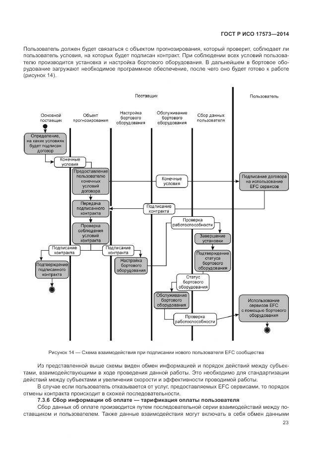 ГОСТ Р ИСО 17573-2014, страница 27
