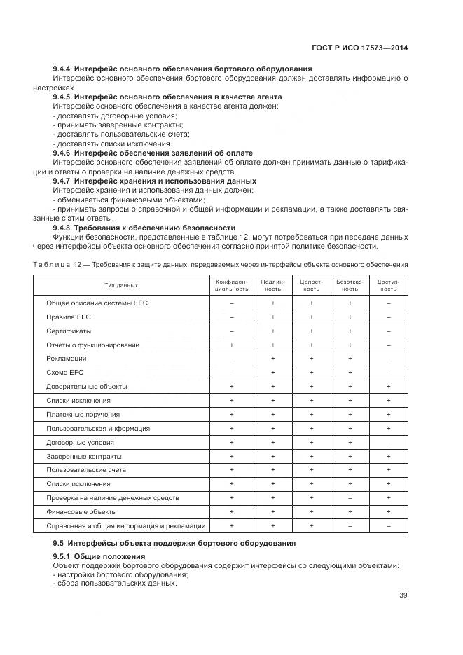 ГОСТ Р ИСО 17573-2014, страница 43