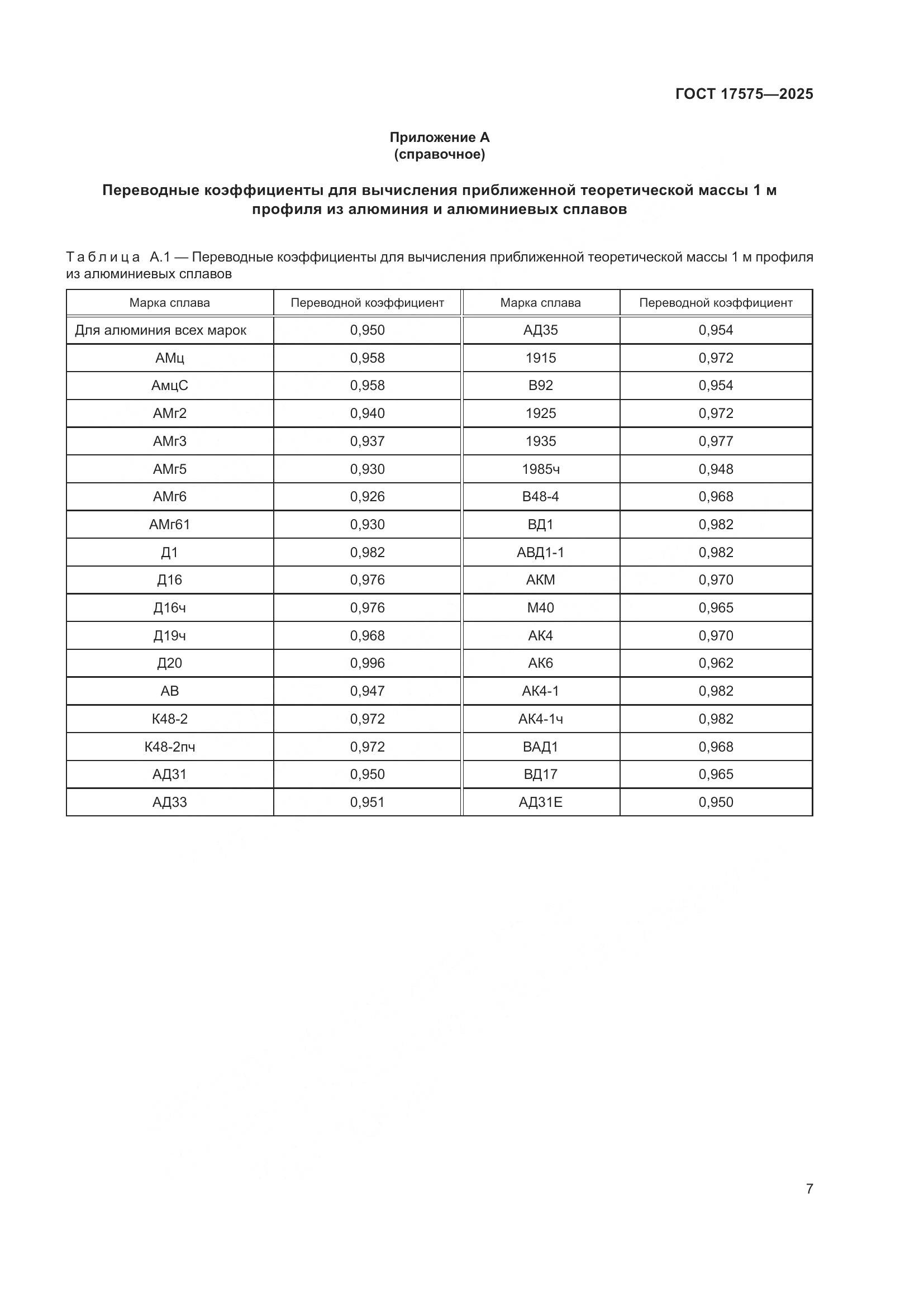 ГОСТ 17575-2025, страница 11