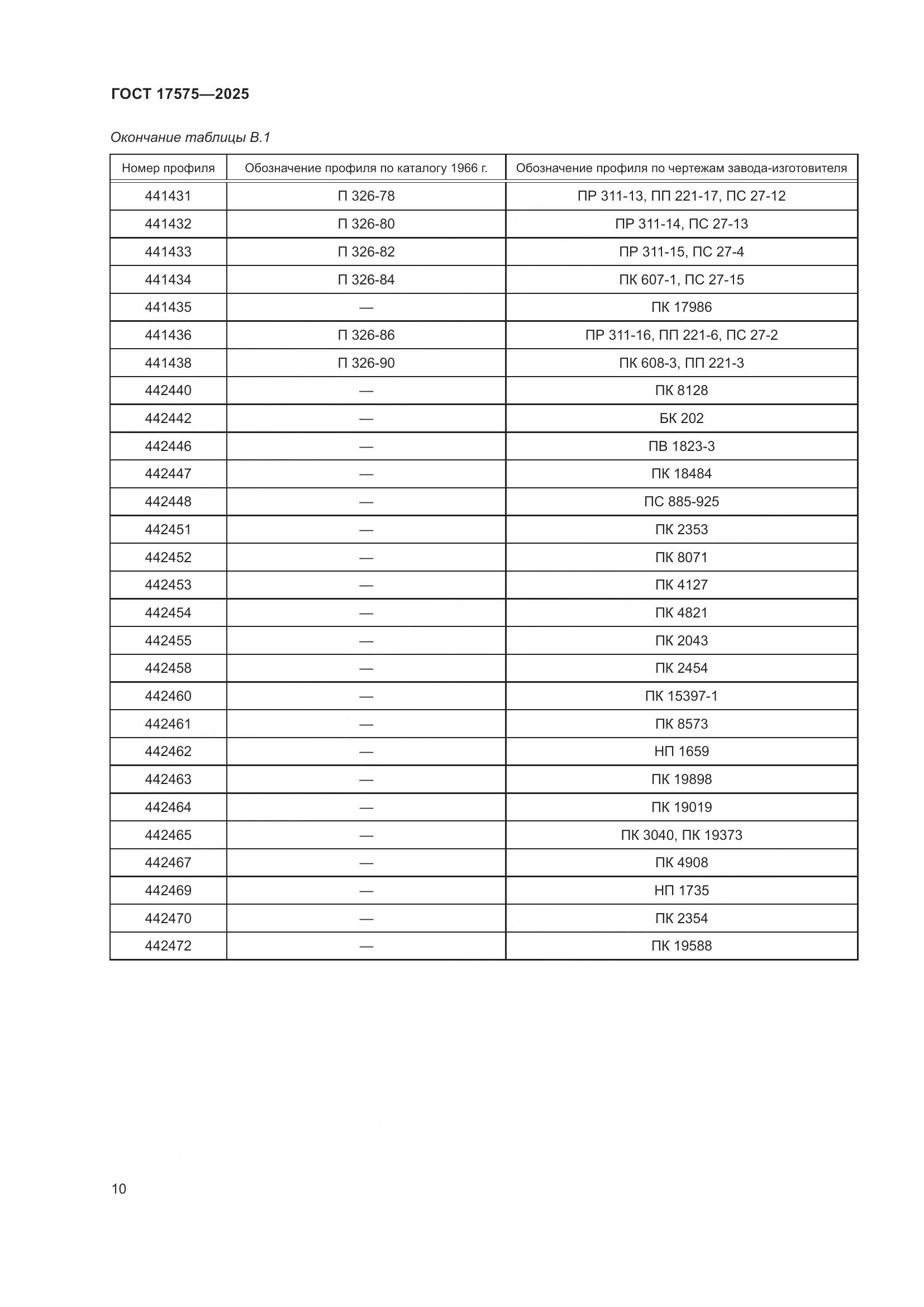 ГОСТ 17575-2025, страница 14