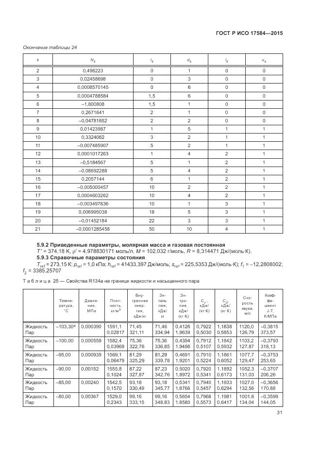 ГОСТ Р ИСО 17584-2015, страница 37